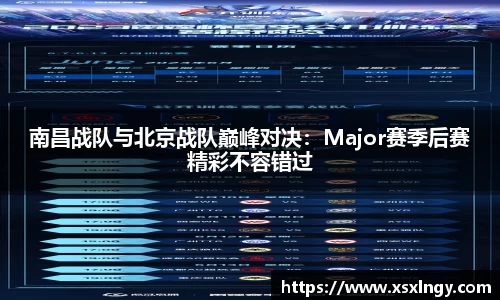 南昌战队与北京战队巅峰对决：Major赛季后赛精彩不容错过