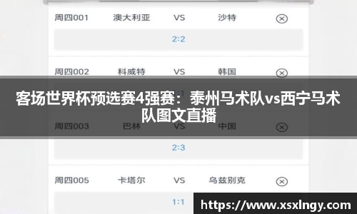 客场世界杯预选赛4强赛：泰州马术队vs西宁马术队图文直播