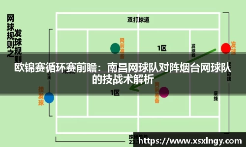欧锦赛循环赛前瞻：南昌网球队对阵烟台网球队的技战术解析