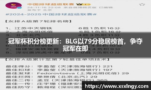 冠军杯积分榜更新：BLG以79分稳居榜首，争夺冠军在即