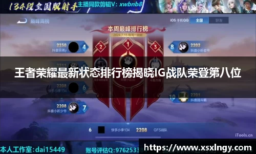 王者荣耀最新状态排行榜揭晓IG战队荣登第八位