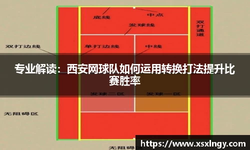 专业解读：西安网球队如何运用转换打法提升比赛胜率