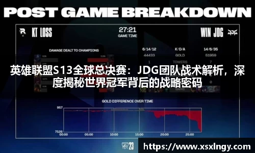 英雄联盟S13全球总决赛：JDG团队战术解析，深度揭秘世界冠军背后的战略密码